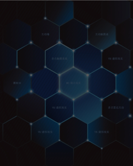 科技创新